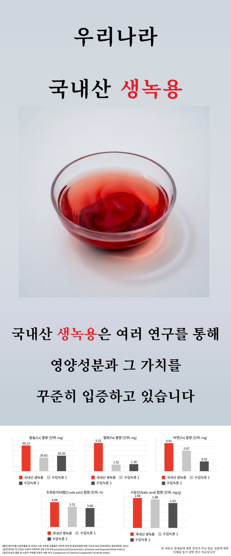 [녹아들다 온] (800 x 800 px) (800 x 1080 px) (800 x 1920 px) (1).png